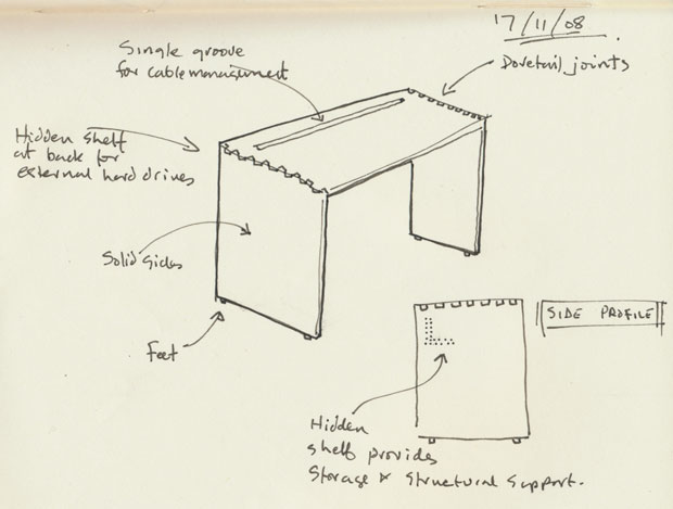 Computer desk sketch